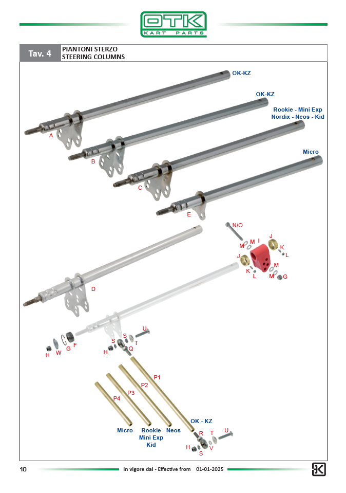 Safety washer for steering wheel column pin