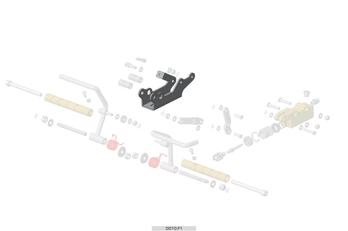 Rudder pedals support
