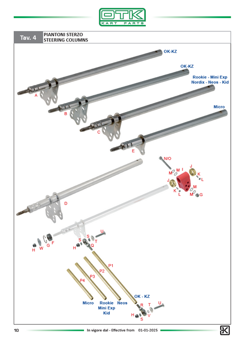 Safety washer for steering wheel column pin